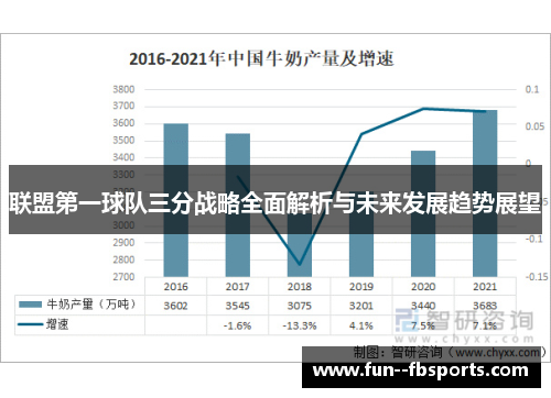 联盟第一球队三分战略全面解析与未来发展趋势展望