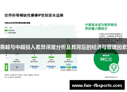 英超与中超投入差异深度分析及其背后的经济与管理因素 英超与中超投入差异深度分析及其背后的经济与管理因素