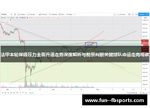 法甲本轮保级压力全面升温走势深度解析与前景判断关键球队命运走向观察 法甲本轮保级压力全面升温走势深度解析与前景判断关键球队命运走向观察