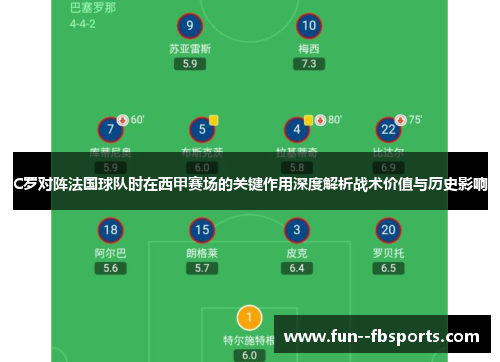 C罗对阵法国球队时在西甲赛场的关键作用深度解析战术价值与历史影响 C罗对阵法国球队时在西甲赛场的关键作用深度解析战术价值与历史影响