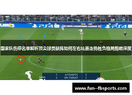 国家队伤停名单解析顶尖球员缺阵如何左右比赛走势胜负格局前瞻深度