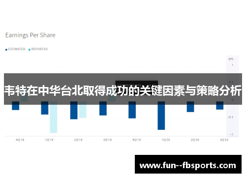 韦特在中华台北取得成功的关键因素与策略分析