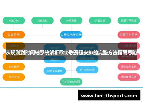 从规则到时间轴系统解析欧协联赛程安排的完整方法指南思路