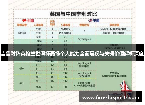 吉鲁对阵英格兰世俱杯赛场个人能力全面展现与关键价值解析深度