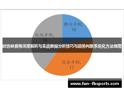 欧协联赛程深度解析与实战数据分析技巧与趋势判断系统化方法指南 欧协联赛程深度解析与实战数据分析技巧与趋势判断系统化方法指南