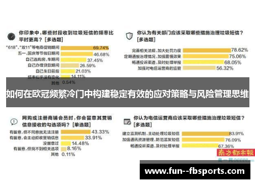 如何在欧冠频繁冷门中构建稳定有效的应对策略与风险管理思维