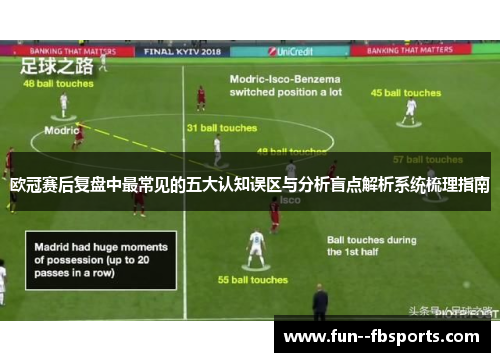 欧冠赛后复盘中最常见的五大认知误区与分析盲点解析系统梳理指南 欧冠赛后复盘中最常见的五大认知误区与分析盲点解析系统梳理指南